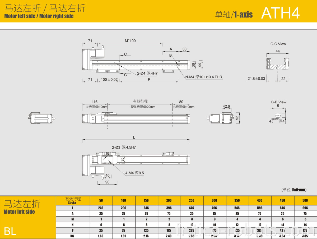 linear servo